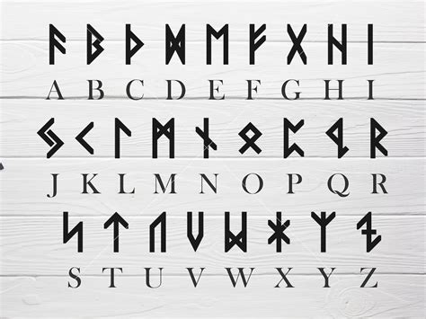 Nordic runes set Viking runes svg Norse runes Celtic runes | Etsy
