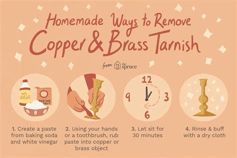 Copper and Brass Tarnish Remover