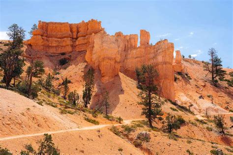 Expert Guide To Hiking Fairyland Loop In Bryce Canyon - Karabou Adventures