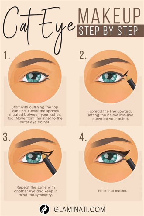 How To Make Cat Eyes With Eyeliner - grace-abundantly