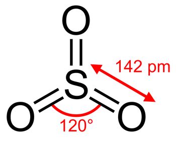 Which is predicted to have the shorter sulfur–oxygen bonds, SO_3 or SO_3^(2-) ? | Socratic