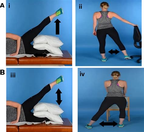 Loading programmes. (A) Isometric exercise programme: (i) hip abduction ...