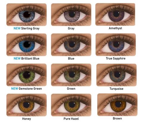 The Best Colored Contacts for Brown Eyes – EyeCandy's