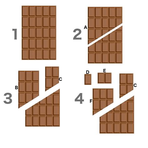 Banach-Tarski Paradox: What Is The Infinite Chocolate Paradox?