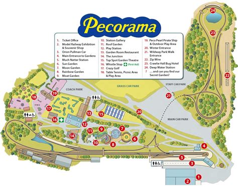 Plan Your Visit - Pecorama