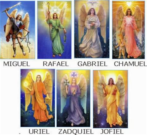 ARCHANGELS, THEIR ROLE IN OUR LIVES... - CIENCIA ARCANA ARCHAN SCIENCE