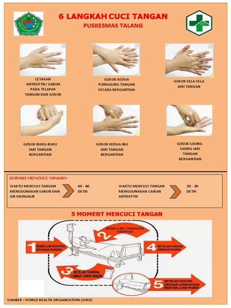 19+ Koleksi Cemerlang Five Moment Cuci Tangan