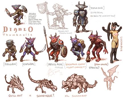Diablo Fallen ones by lowleg on DeviantArt | Game character design, Character design animation ...
