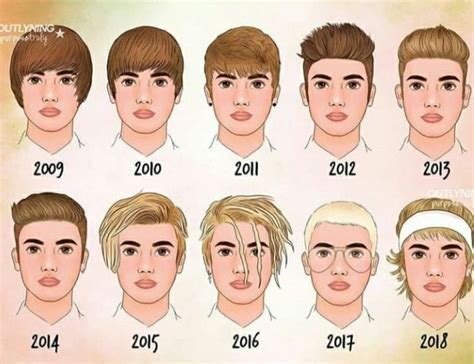 His hair evolution has been ironic..more to come | I love justin bieber, Love justin bieber ...