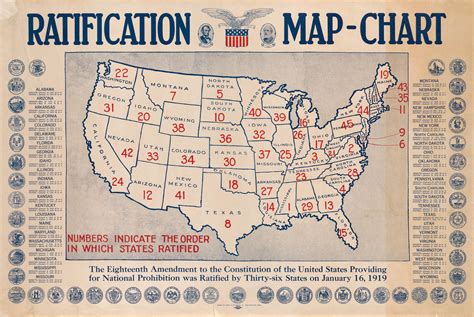 Which States Were the First to Ratify the 18th Amendment to the ...