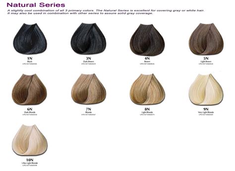 8n hair color chart - Jovita Durden