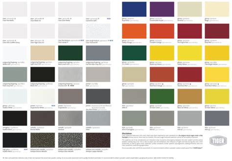 Color Chart - Powder Coating Inc