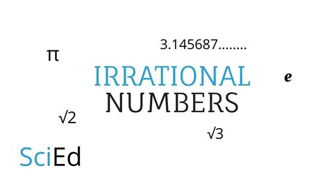 What are Irrational Numbers? Definition and Explanation with Examples ...