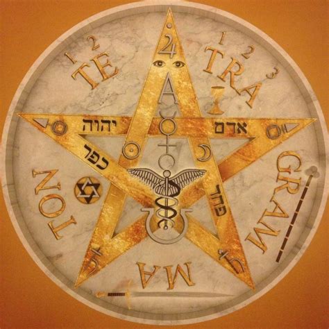 Tetragrammaton | Viking symbols, Occult, Magick