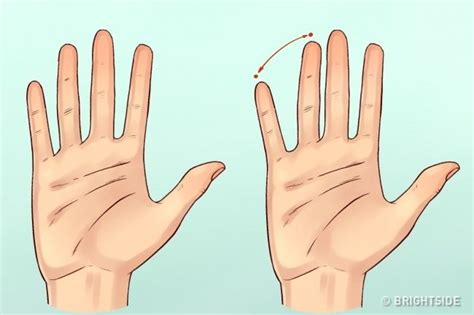 10 best hand shape tells person's character images on Pinterest | The ...