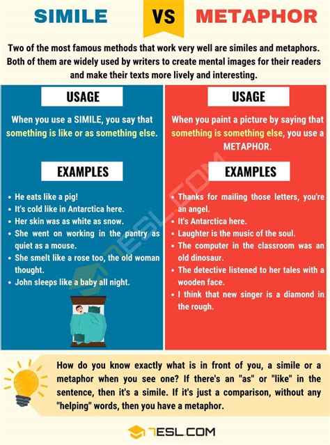 Simile vs. Metaphor: How to Use Metaphor vs. Simile Correctly • 7ESL