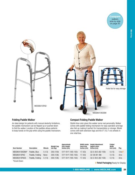 Medline Durable Medical Equipment Catalog by Medline Industries - Issuu