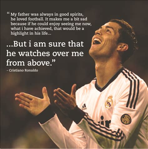 Cristiano Ronaldo Quotes Wallpapers - Wallpaper Cave