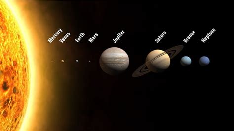 El Espacio, Los Planetas Para Niños. Solar System in Spanish for ...