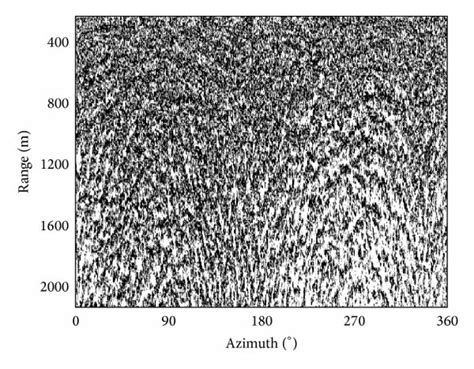 Wave frequency spectrum containing wind wave and strong swell ...