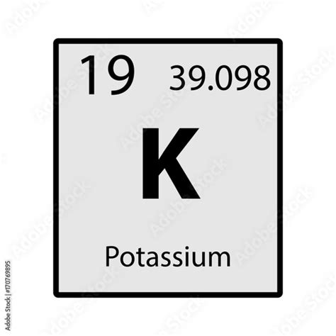 Periodic Table Potassium Element - Periodic Table Timeline