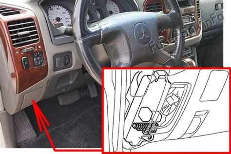 Fuse Box Diagram Mitsubishi Shogun / Montero (2003-2006)