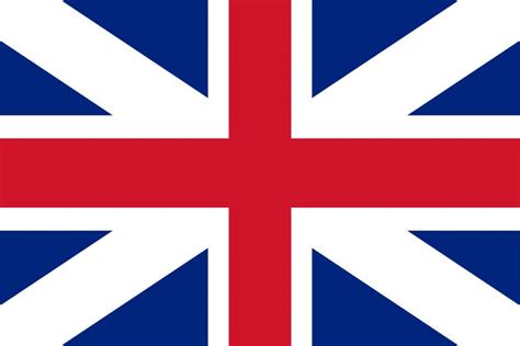 Why is the United Kingdom flag called the Union Jack? - Great British Mag