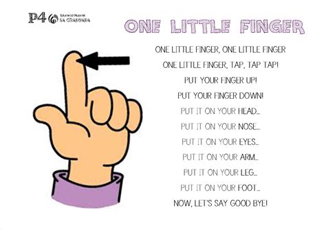 Musiblog de Sa Graduada: One little finger...