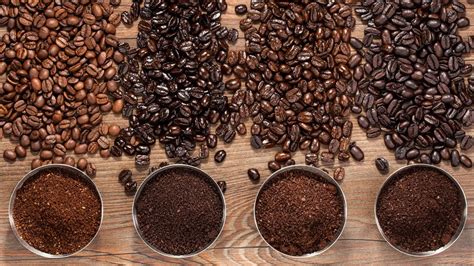 The Ultimate Guide to The 4 Different Types of Coffee Beans | Types of ...