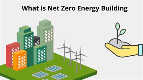 What Is Net Zero Energy Building | Net Zero Energy Building Example