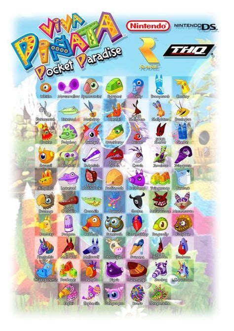 36 Viva pinata ideas | pinata, pinata game, artwork images