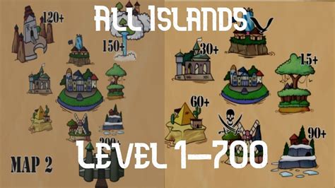 Blox Fruits | All Islands Level 1-700 - YouTube