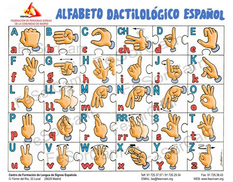 AULA RURAL DE PRIMARIA Sign Language Phrases, Sign Language Alphabet ...