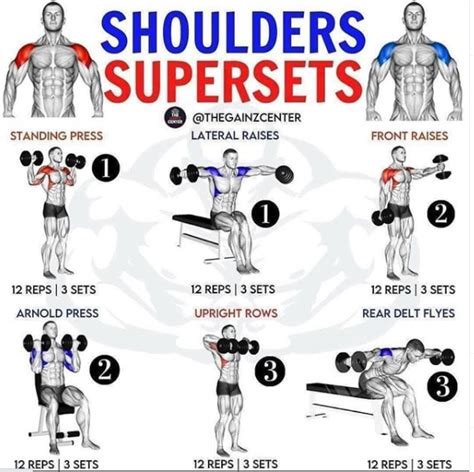 50 Plus Fitness : Shoulder Workouts With Dumbbells