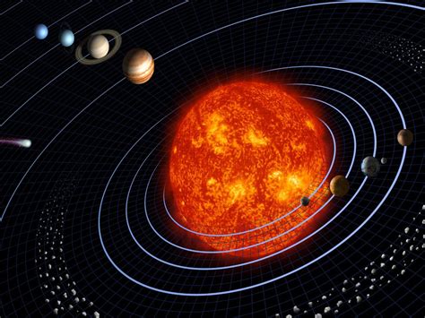 Planetary Size and Distance Comparison | National Geographic Society