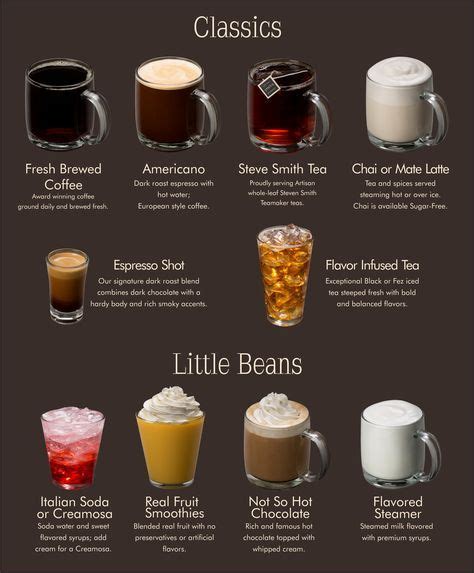 Drink Menu | Coffee recipes, Espresso machine recipes, Coffee menu