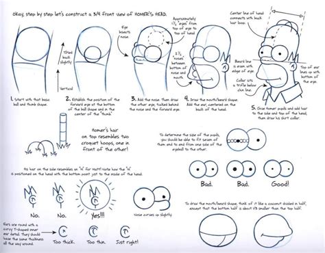 The Art of the Simpsons: 40+ Original Model Sheets | Personajes de los simpsons, Dibujos de los ...