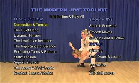 Modern Jive - Ceroc, LeRoc, etc. - Videos, Classes, Events, Workshops ...