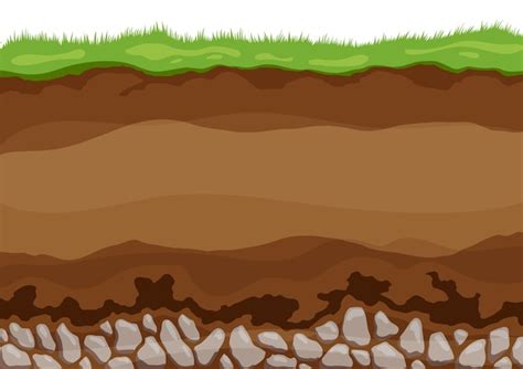 Premium Vector | Soil layers. surface horizons upper layer of earth ...