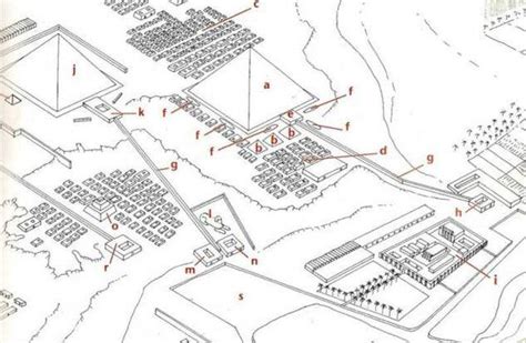 Beneath Giza. Map of the Giza complex showing the undiscovered Palace/Tomb of Khufu (Bottom ...