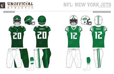 UNOFFICiAL ATHLETIC | New York Jets Rebrand