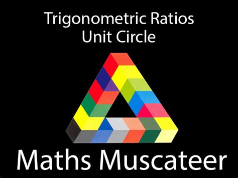 Trigonometric Ratios - Unit Circle | Teaching Resources