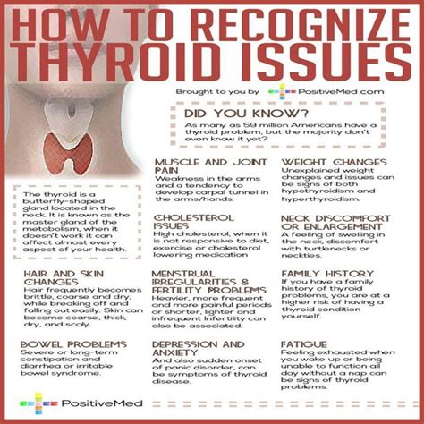 49f646653994b94d4d029f1ff03f6b0e.jpg 960×960 pixels | Hypothyroidism ...