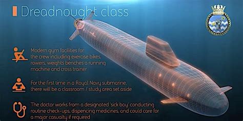 British Dreadnought Submarines to Use Aircraft-Proven Fly-by-Wire Controls - autoevolution