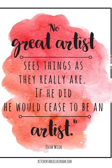Famous artist quotes art quotes to inspire creativity – Artofit