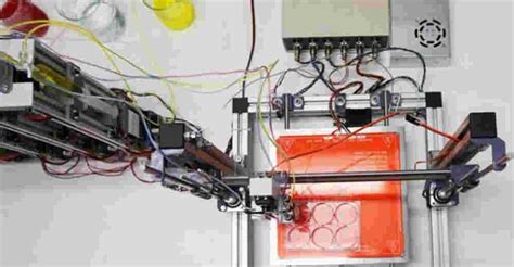 Now Human Skin Can Print by scientist | Insights Care