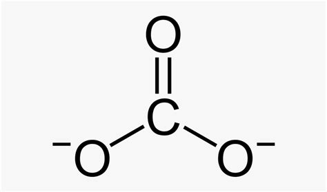 Atom Vs Ion - Hydrogen Carbonate Ion Structure, HD Png Download - kindpng