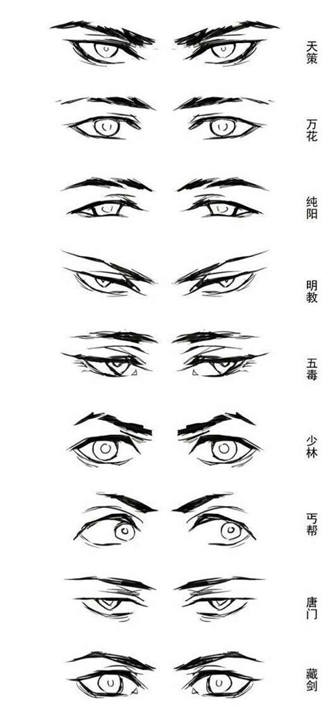 Pin by Jackhae ssi on Dibujo♠ | Anime eye drawing, Anime drawings tutorials, Eye drawing