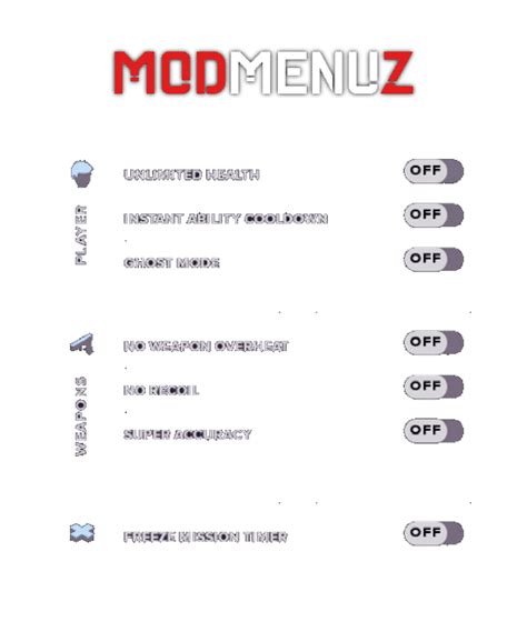 State of Decay 2 Trainer Mod Menu - M-Game