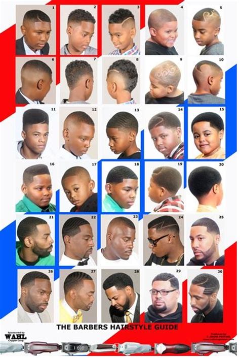 Barber Shop Poster #21 - Atlanta Barber and Beauty Supply